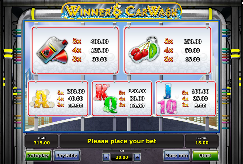 Игровой автомат Winner's Car Wash - играть на сайте Вулкан 24 казино бесплатно или на деньги