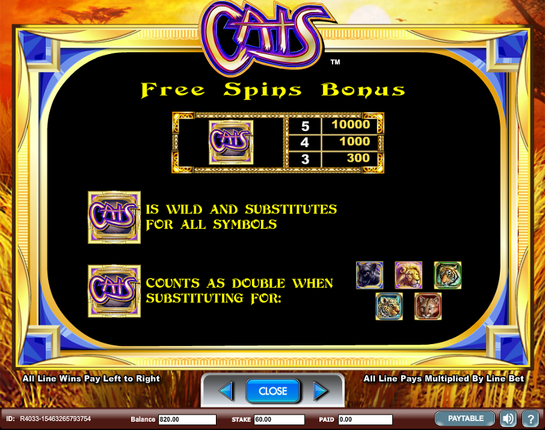 Игровой слот Cats - играй и побеждай в игровые автоматы Вулкан Старс