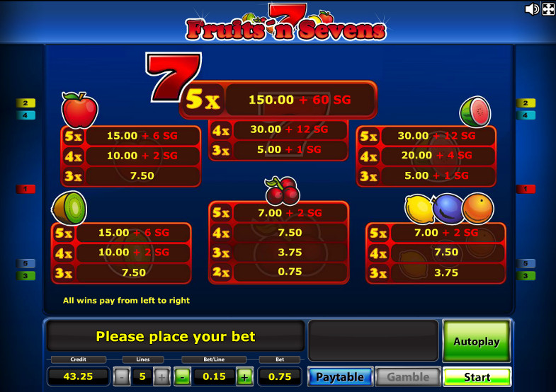 Игровой автомат Fruits'n Sevens - реальные выигрыши в слоты казино Вулкан