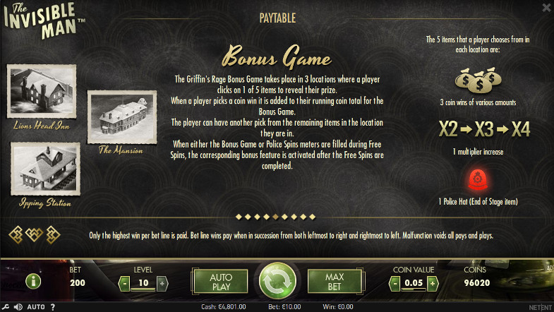 Игровой автомат The Invisible Man - незабываемые выигрыши в слотах казино Вулкан