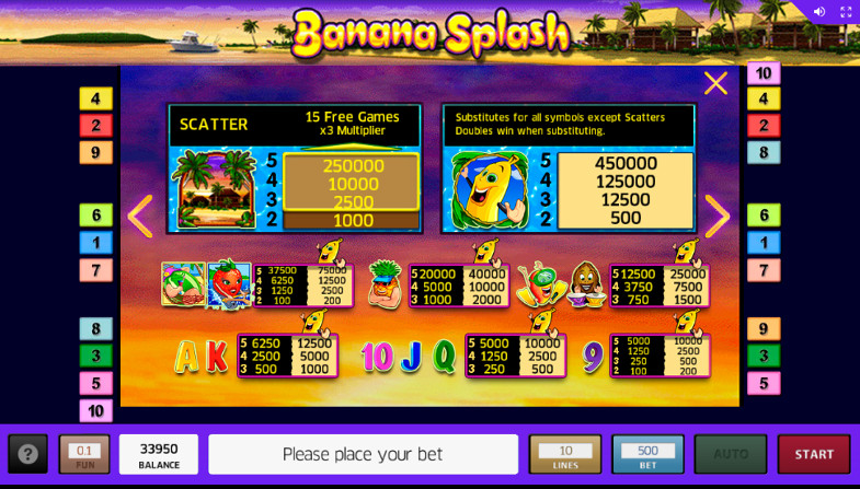 Игровой автомат Banana Splash - побеждай на официальном сайте Азино 777 казино