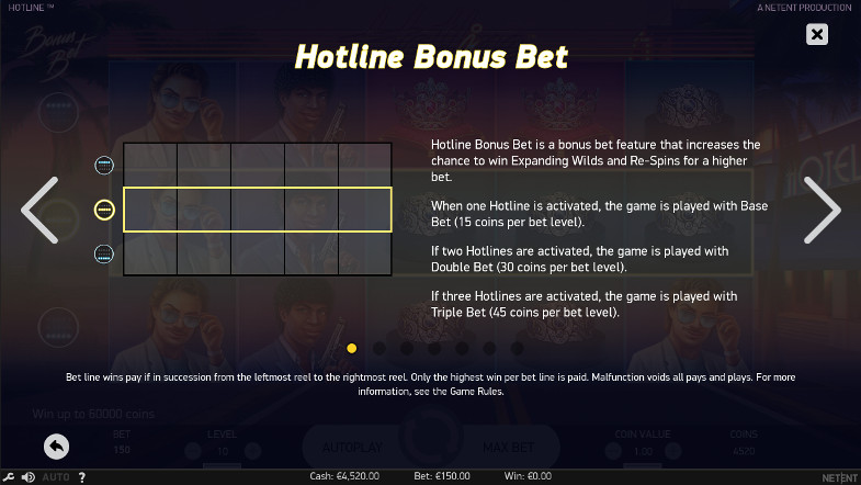 Игровой автомат Hotline - играйте только на официальный сайт онлайн-казино