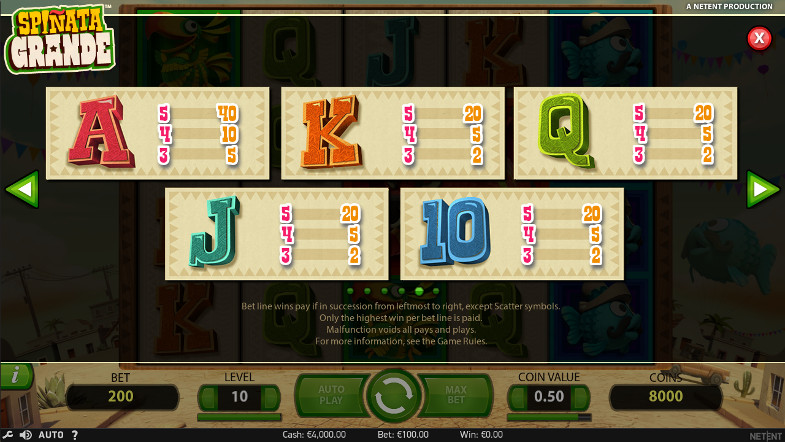Игровой автомат Spinata Grande - играть онлайн в слоты НетЕнт на сайте Фараон казино