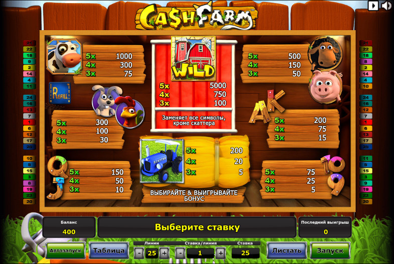 Игровой автомат Cash Farm - в TTR Casino за регулярными выигрышами